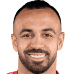 穆罕默德·马格迪·卡夫沙。