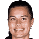 Emily Madril