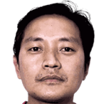 Yeshi Dorji