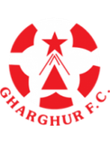 Gharghur